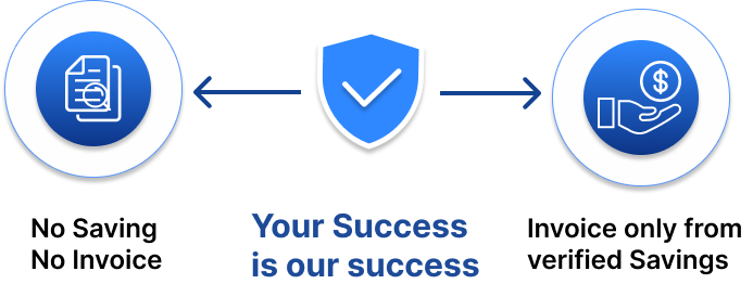 No saving no invoice, your success is our success, and invoices are paid from verified savings