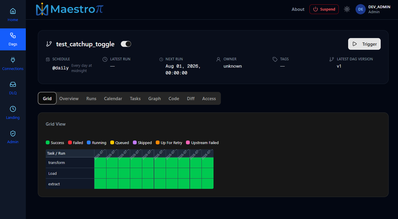 Grid view updating right after a trigger