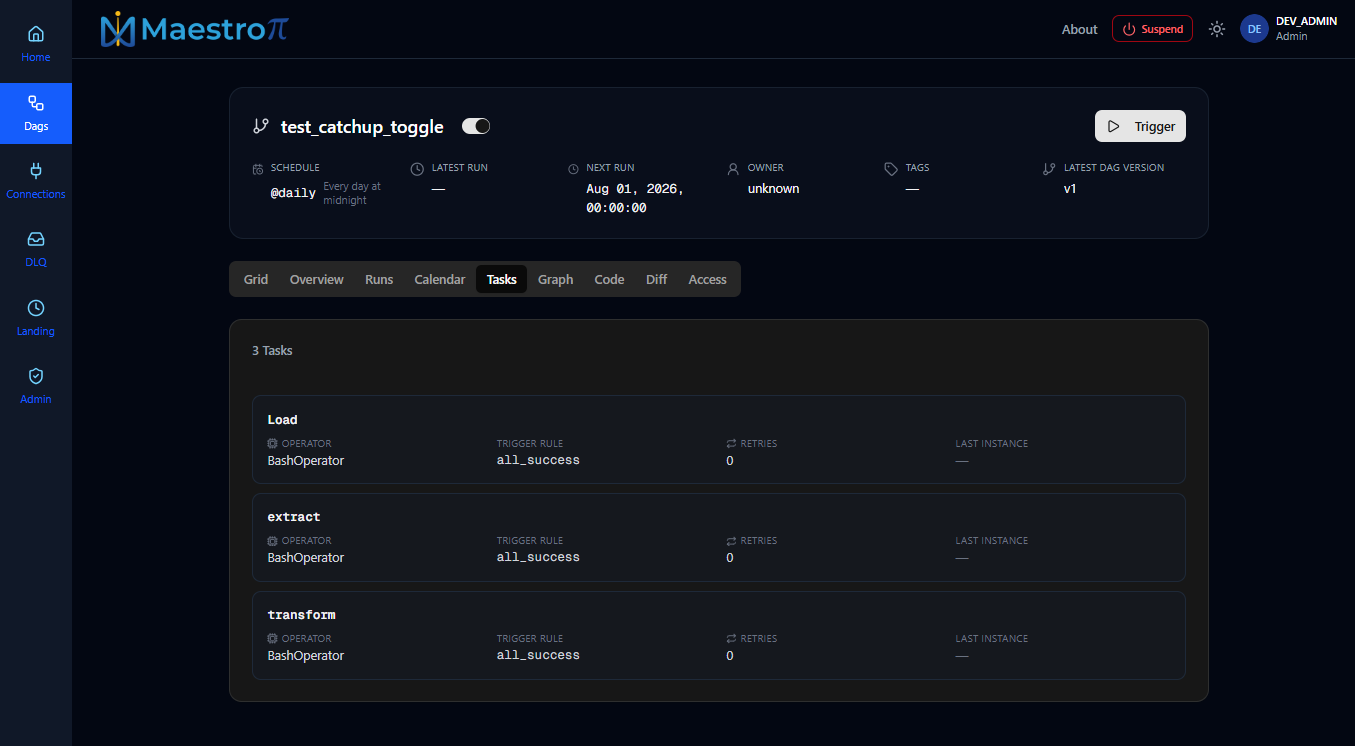 Tasks tab