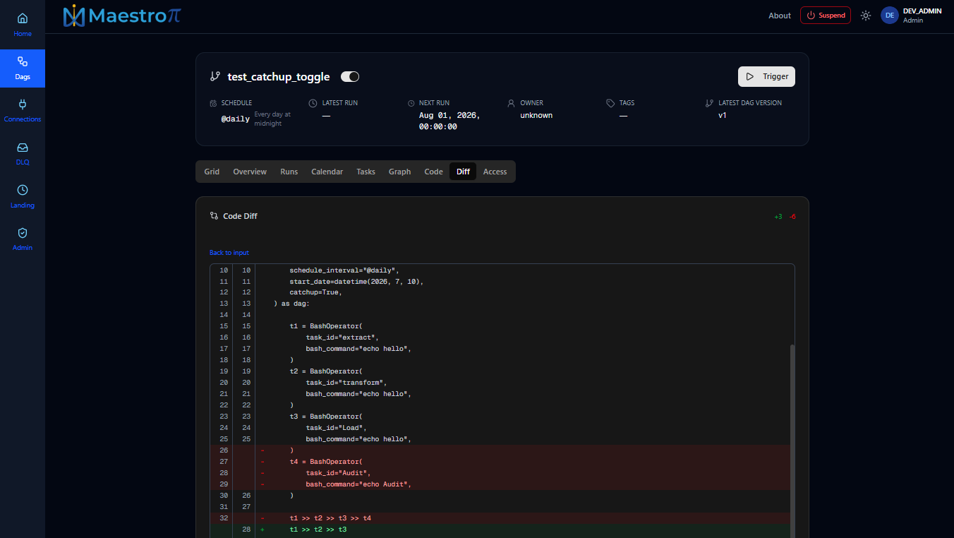 Diff tab